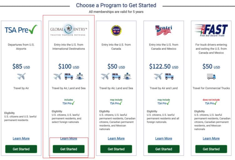 Global Entry Card With Travel Pre-Check - The Roaming Boomers