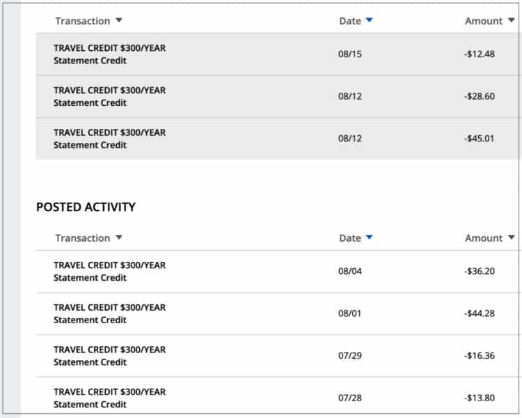 Chase Sapphire Reserve Travel Credit Statement
