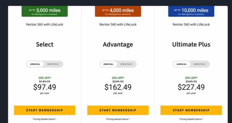 United Identity Theft Protection