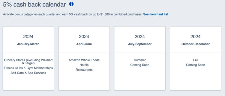 Chase Freedom Flex 2024 Q2 Bonus Category Calendar